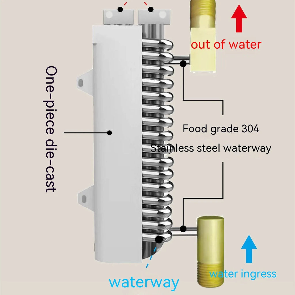 Small constant temperature water heater in gold, silver, or white with LED touch screen display