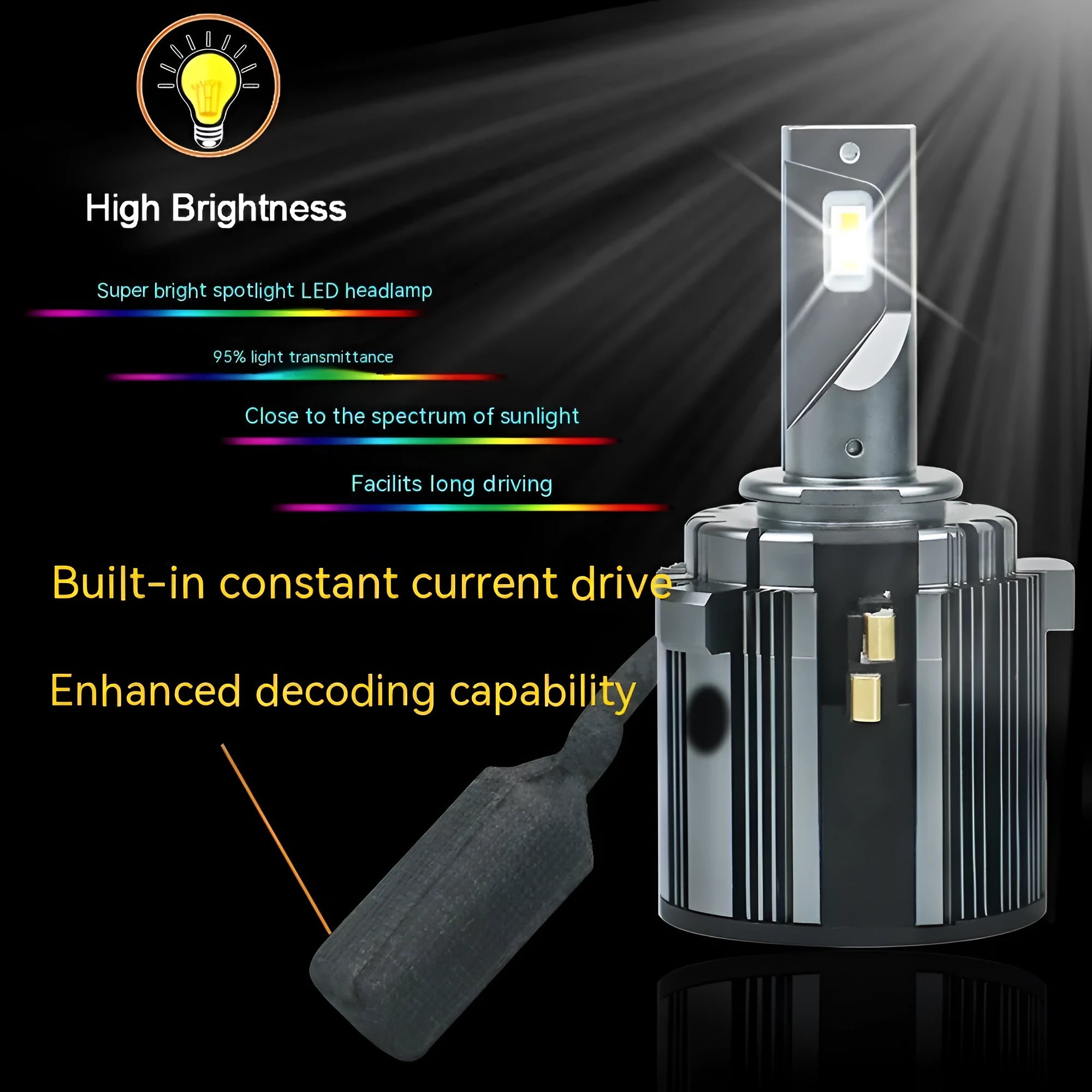 Golf 7 compatible low beam headlight replacement unit with aviation aluminium alloy housing