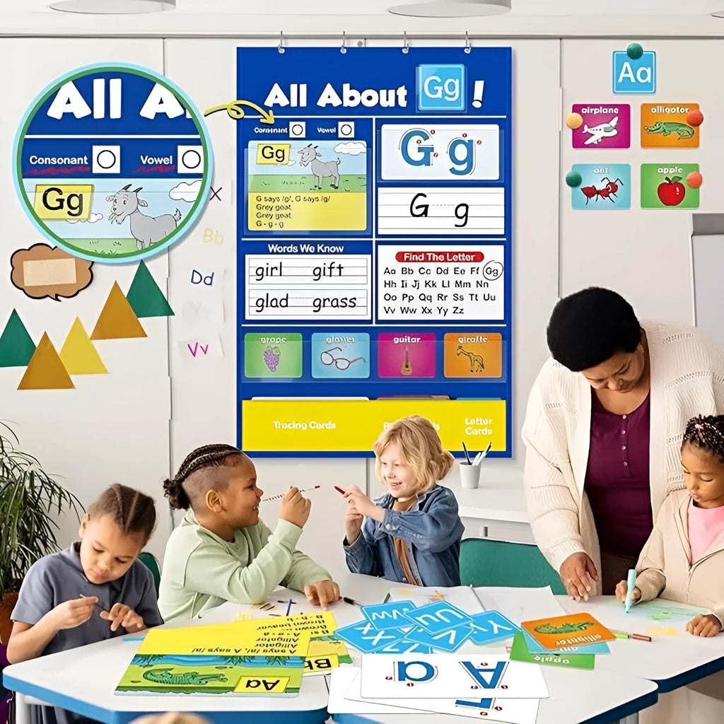 Large 60x40cm children's alphabet learning chart with word cards, letter cards and picture cards