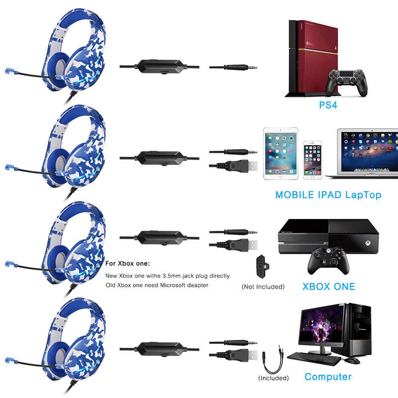 Wired camouflage gaming headset with cloth earmuffs and braided cable next to adapter
