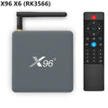 Android smart TV set-top box with voice remote control, HDMI cable, and power adapter on a table.