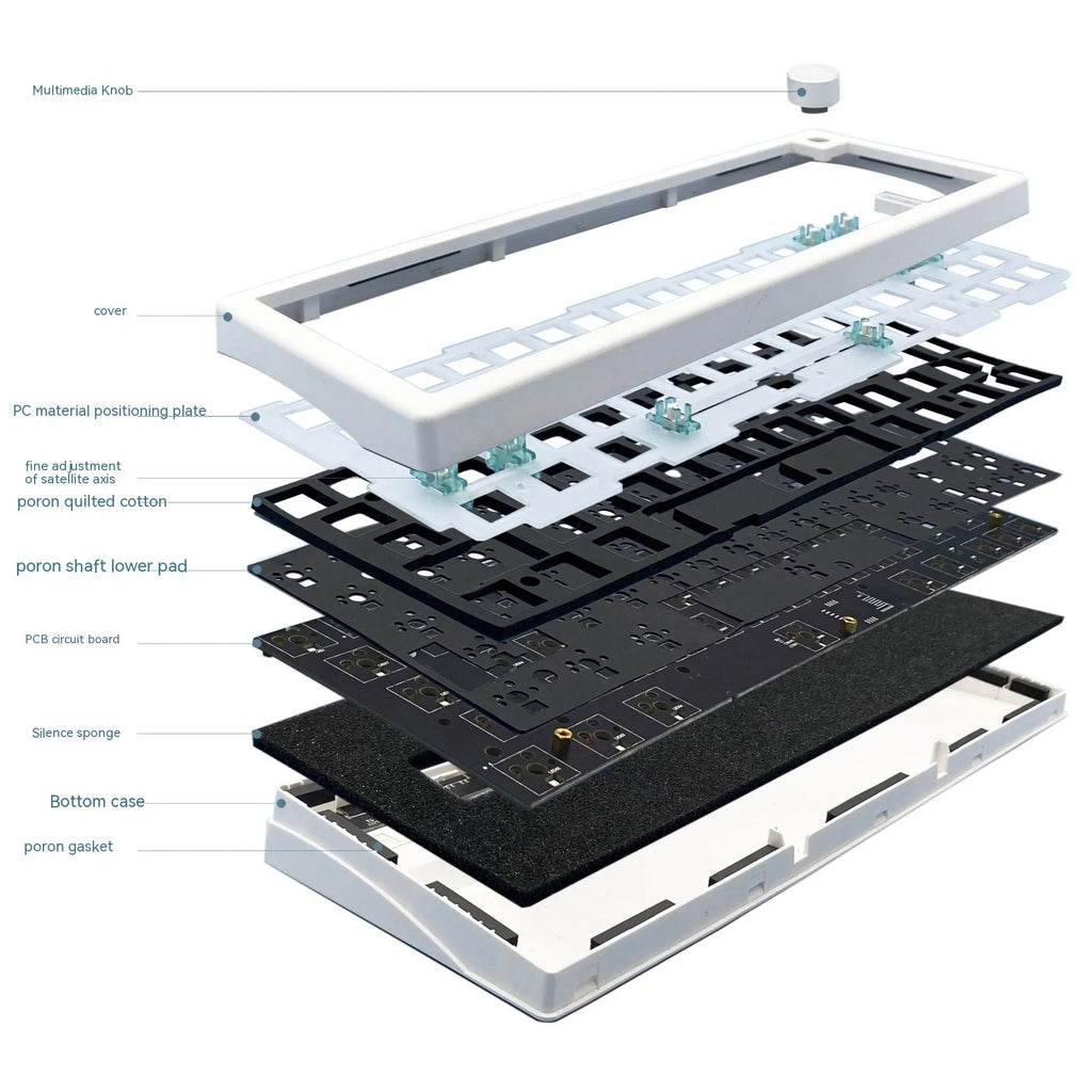 DIY mechanical keyboard kit with RGB lighting and control knob in seven colour options