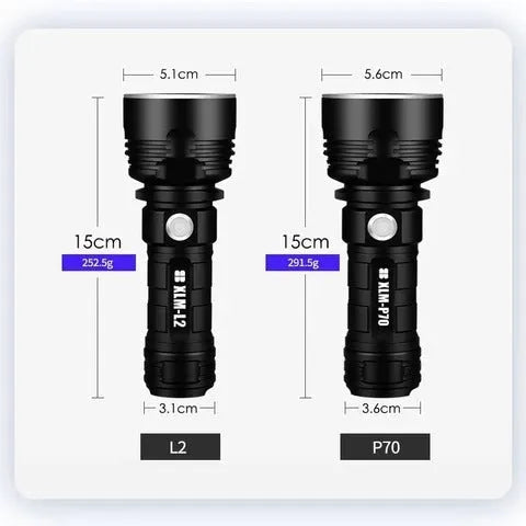 Rechargeable Super Bright LED Flashlight Focusing Light Outdoor Xenon Lamp with Aluminium Alloy Body for Caving Camping Hiking Hunting Night Fishing Patrolling - Available in L2 P20 P70 Models Single or Double Battery Options