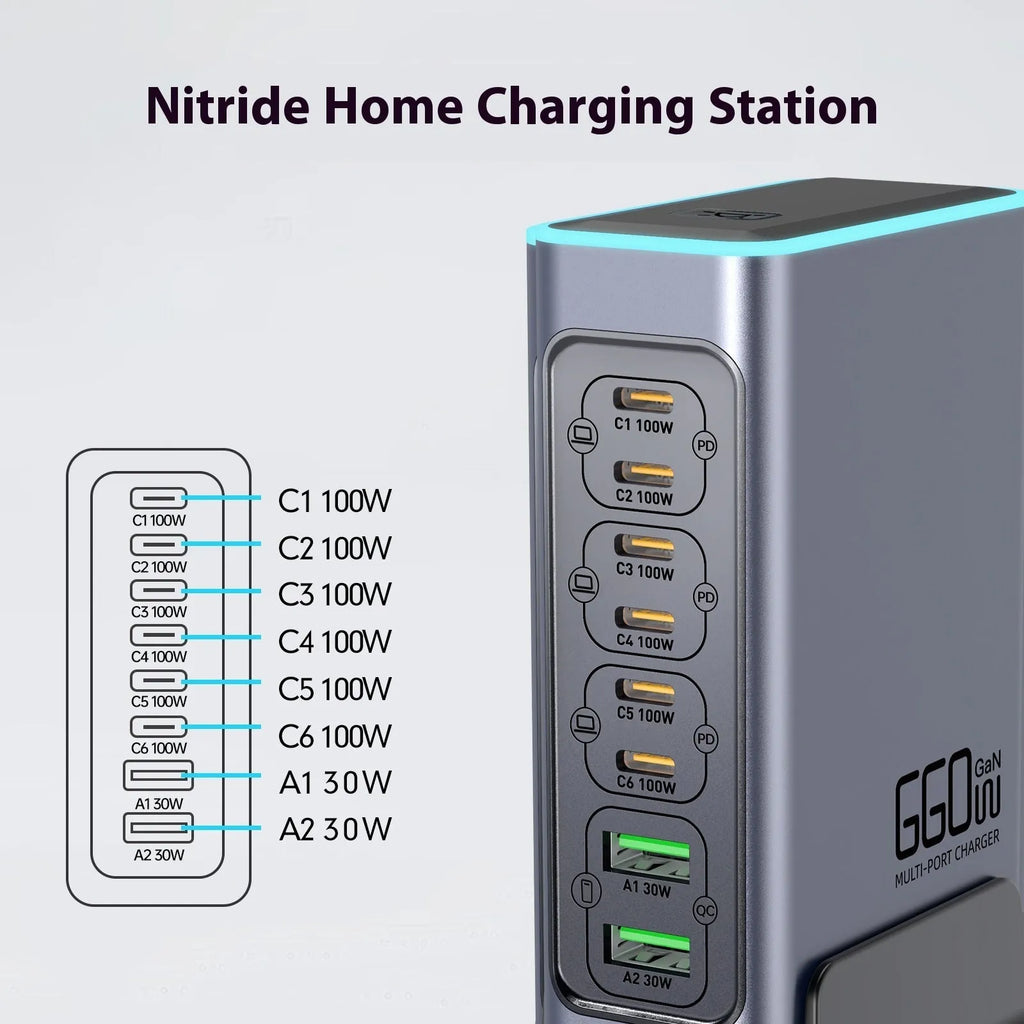 660W gallium nitride desktop charger with multiple Type-C ports