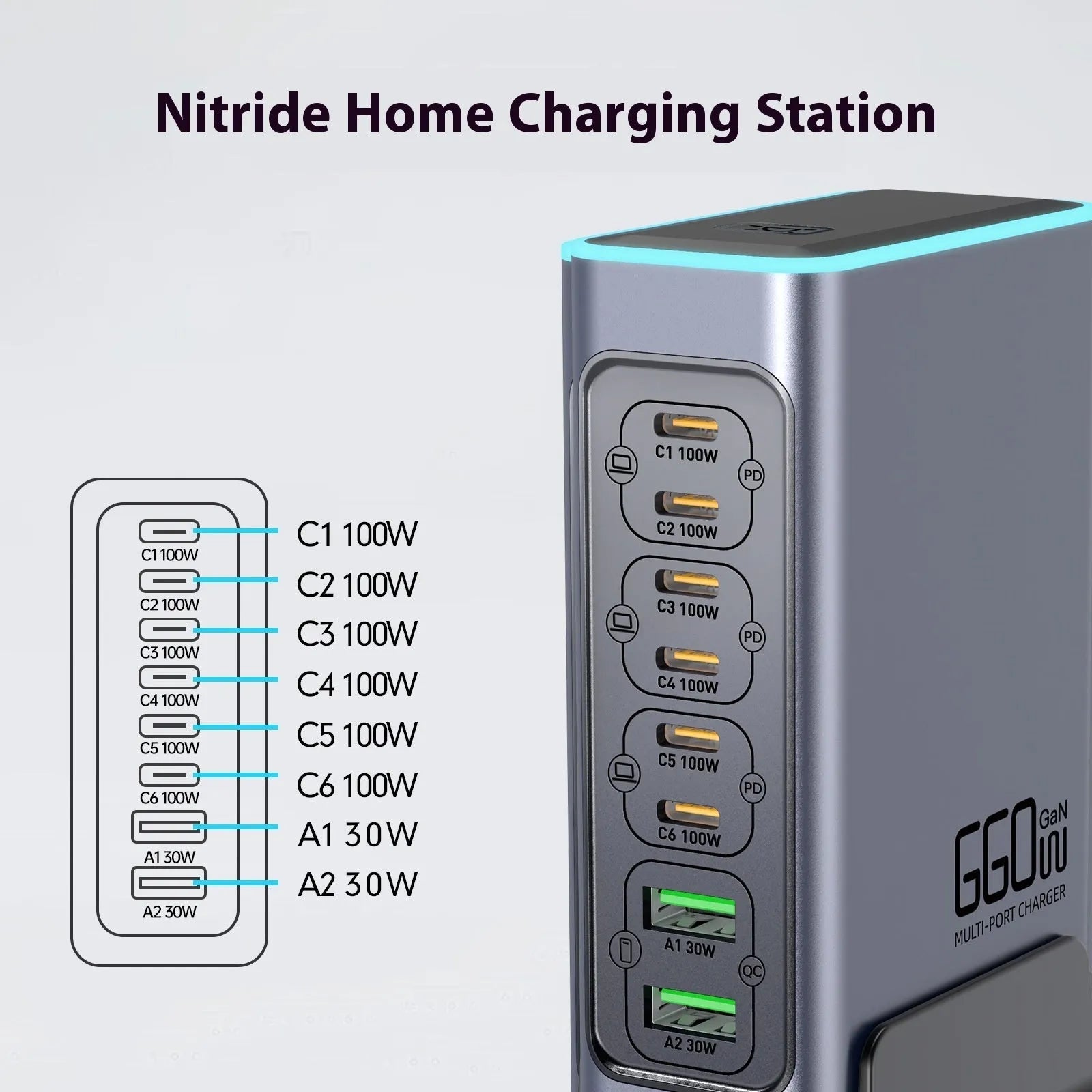 660W gallium nitride desktop charger with multiple Type-C ports