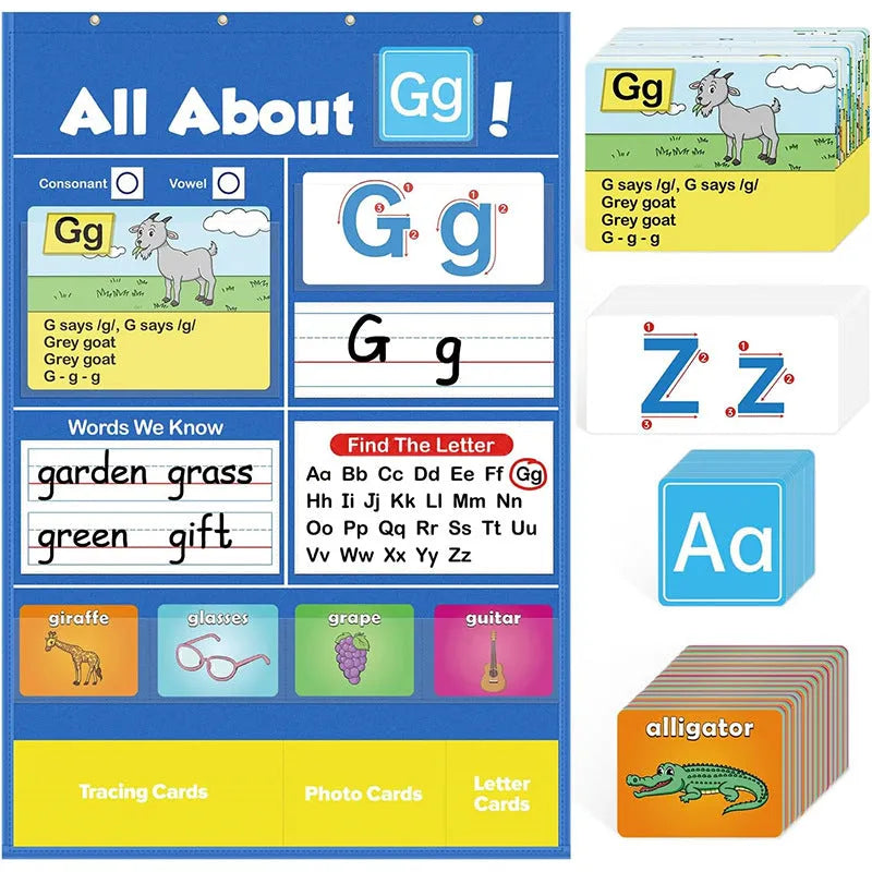 Large 60x40cm children's alphabet learning chart with word cards, letter cards and picture cards