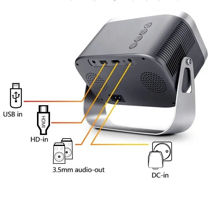 White portable Android smart projector on a table, showing a phone screen mirrored onto a wall displaying a movie scene.