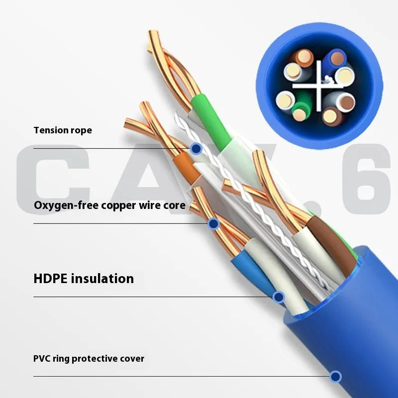 A box of blue 305-metre long Cat6/Cat6a oxygen-free copper network cable on a reel.
