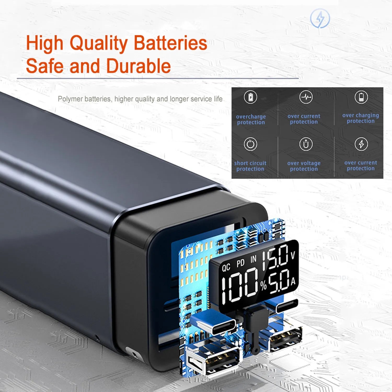 Black high power laptop charging bank showing metal case with 65W output and 20000mAh capacity.