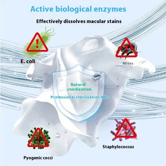 Biological enzyme bubble powder laundry detergent bottle for stain removal