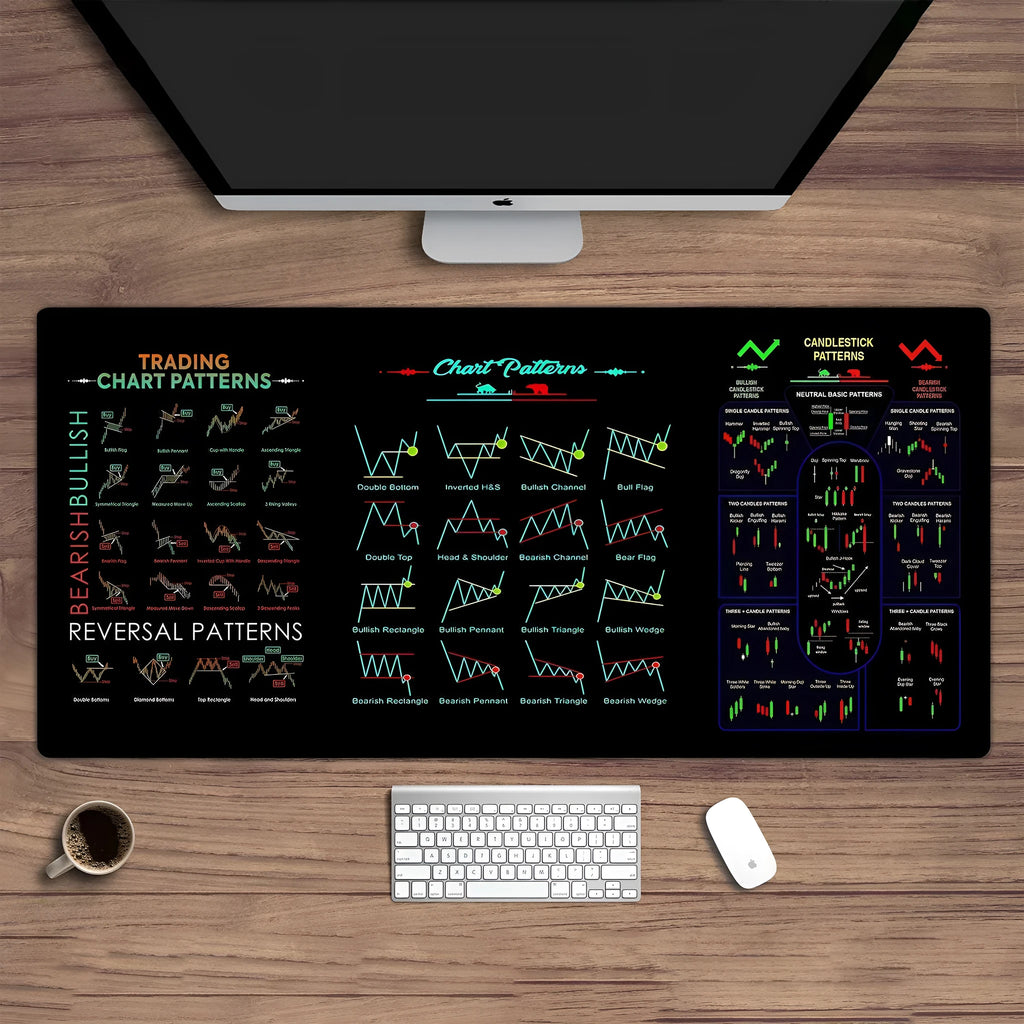 Black rubber stock trading calculator mouse pad with anti-slip surface showing dimensions