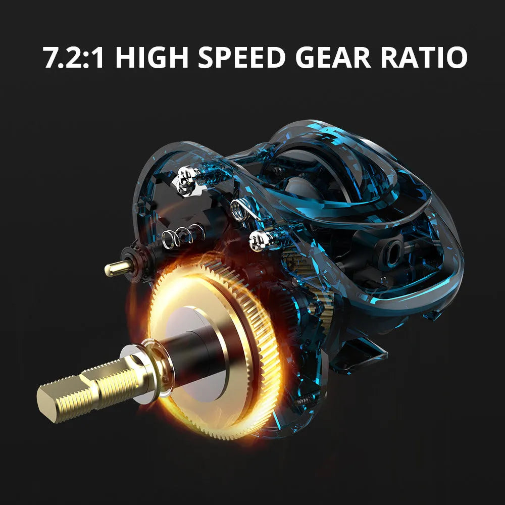 Drip wheel fishing reel with rocking wheel line mechanism, showing left and right hand wheel options.