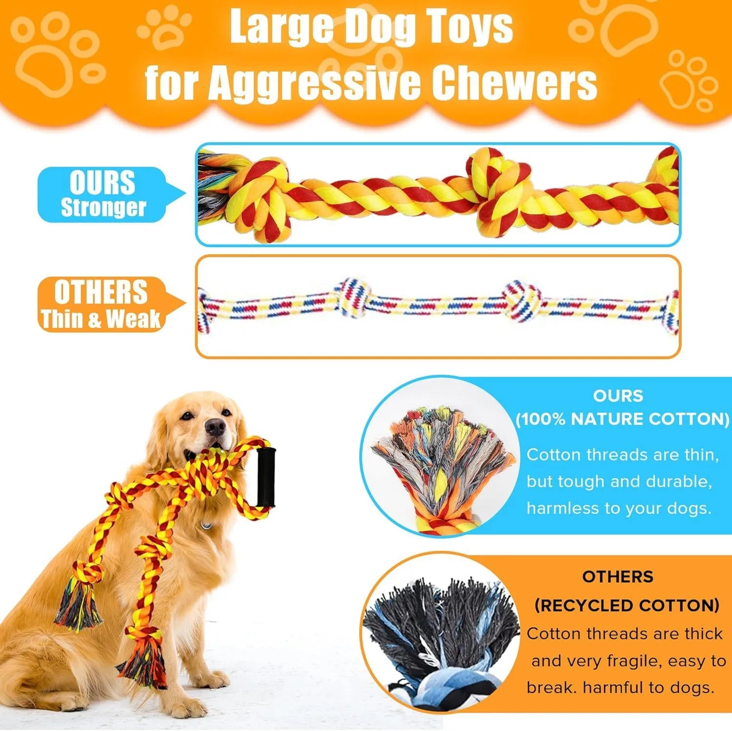 Blue and yellow heavy-duty cotton rope tug toy for large dogs with an ergonomic handle.