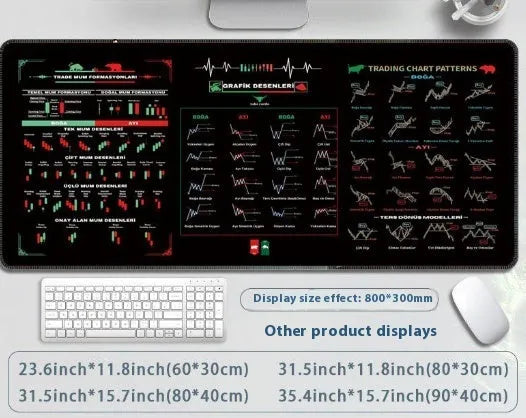 Black rubber stock trading calculator mouse pad with anti-slip surface showing dimensions