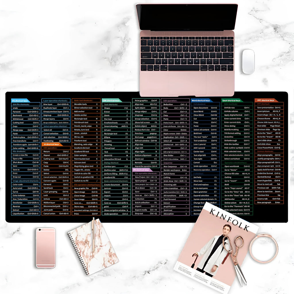 Large black office mouse mat with white printed calculator and keyboard shortcut keys diagram.