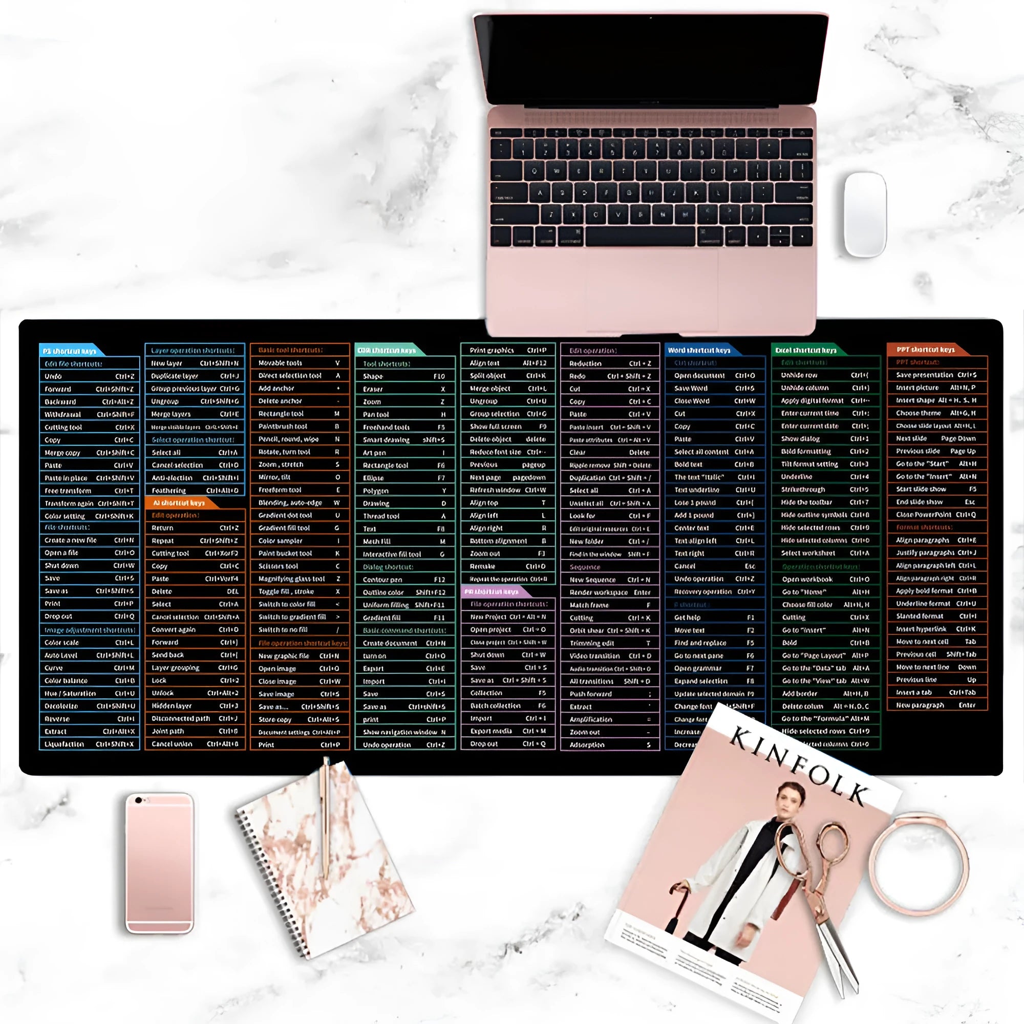 Large black office mouse mat with white printed calculator and keyboard shortcut keys diagram.