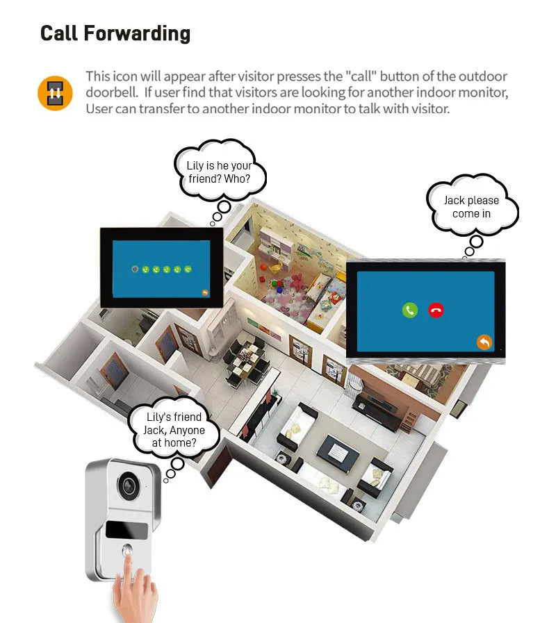 10-inch video intercom doorbell system with outdoor camera unit and colour display