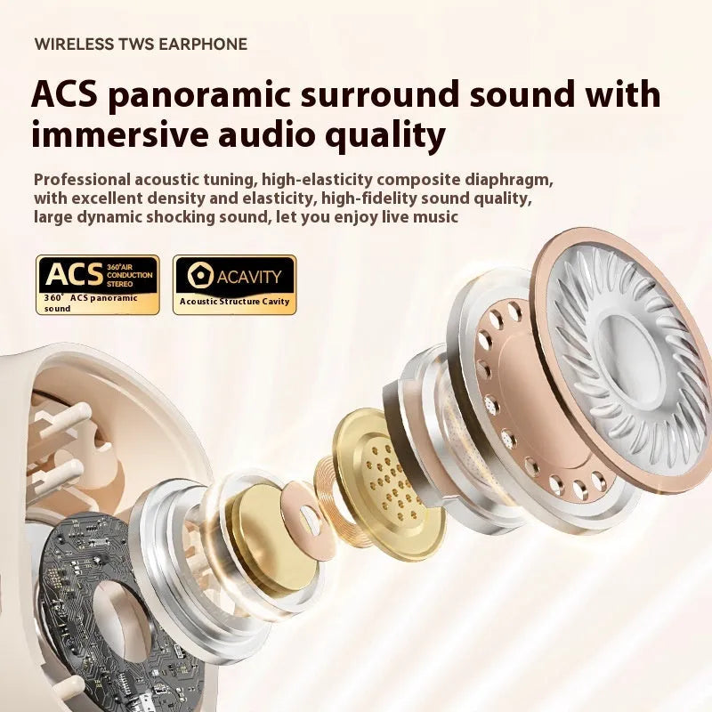 Ear-mounted wireless headphones with digital display screen in skin colour, black, and white colour options.