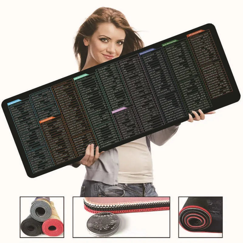 Large black office mouse mat with white printed calculator and keyboard shortcut keys diagram.