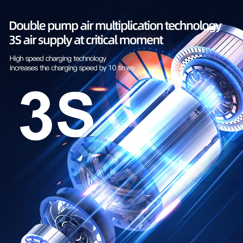 Black portable vehicle air pump with 13cm inflatable pipe, multiple nozzles and 3m power cable for 12V operation