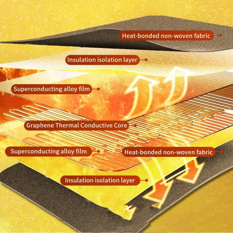 USB electric heating blanket in grey colour showing intelligent temperature adjustment controls