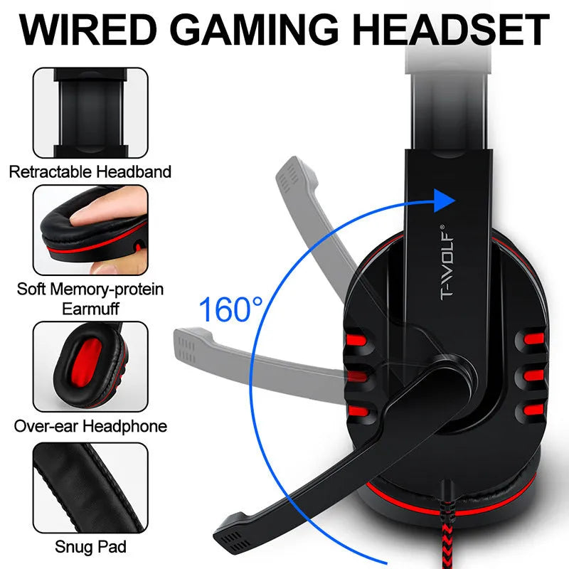 Thunder Wolf T800 wired computer peripheral bundle showing keyboard, mouse, headset, and mouse pad