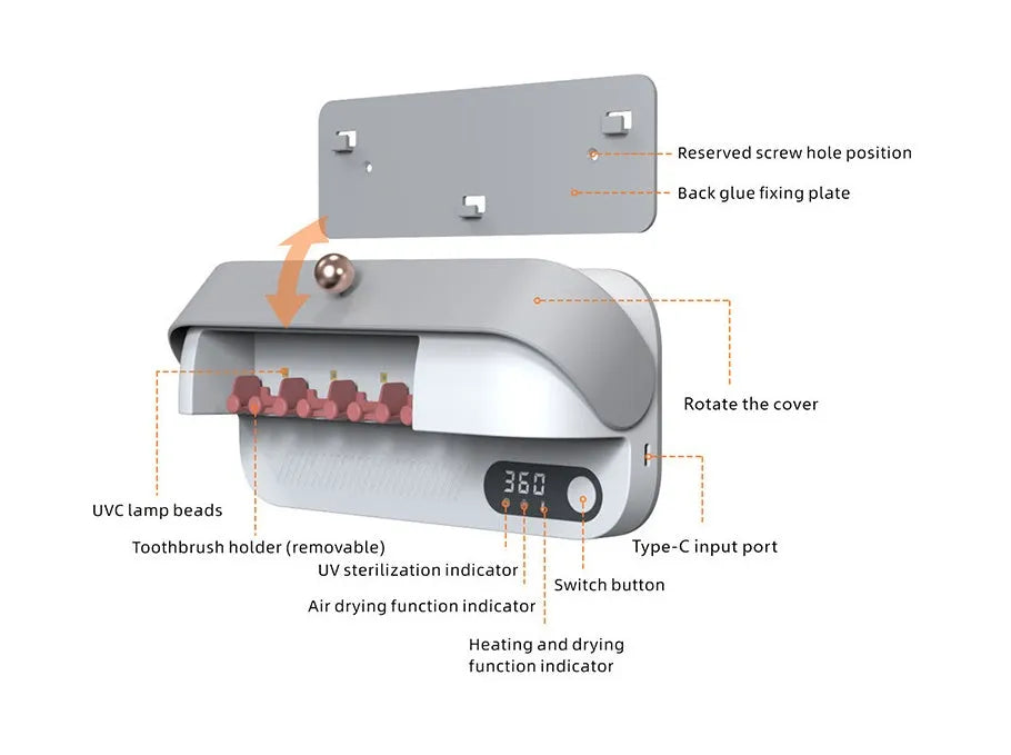 White smart wall-mounted toothbrush steriliser holder with UV light and USB charging port.