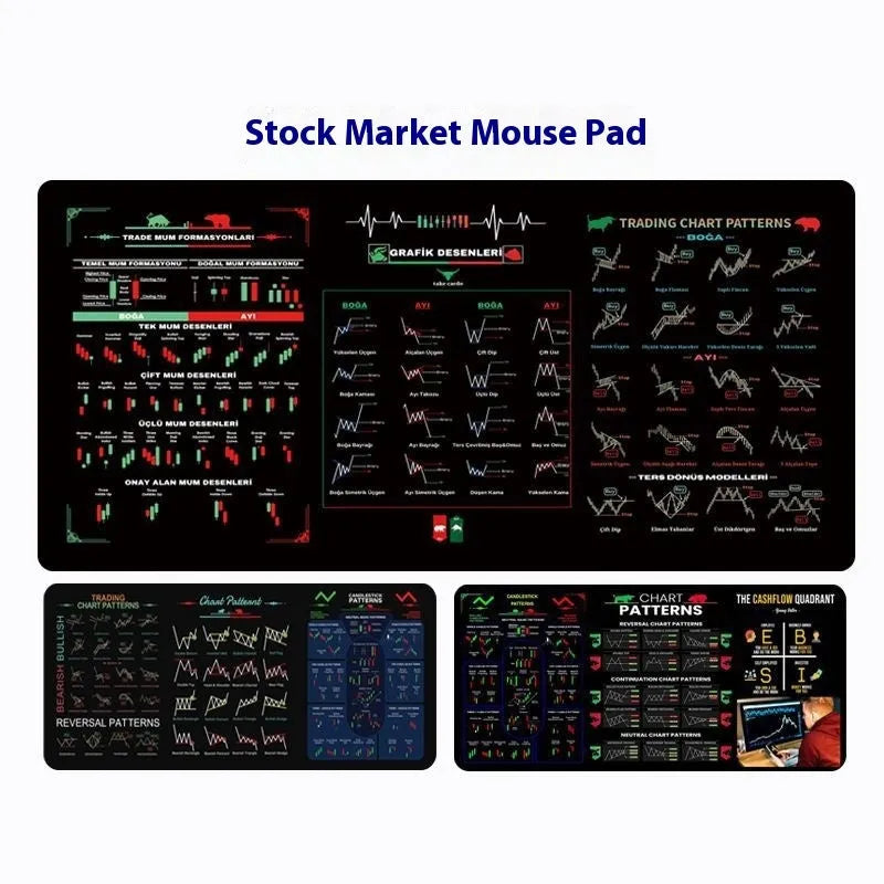 Black rubber stock trading calculator mouse pad with anti-slip surface showing dimensions